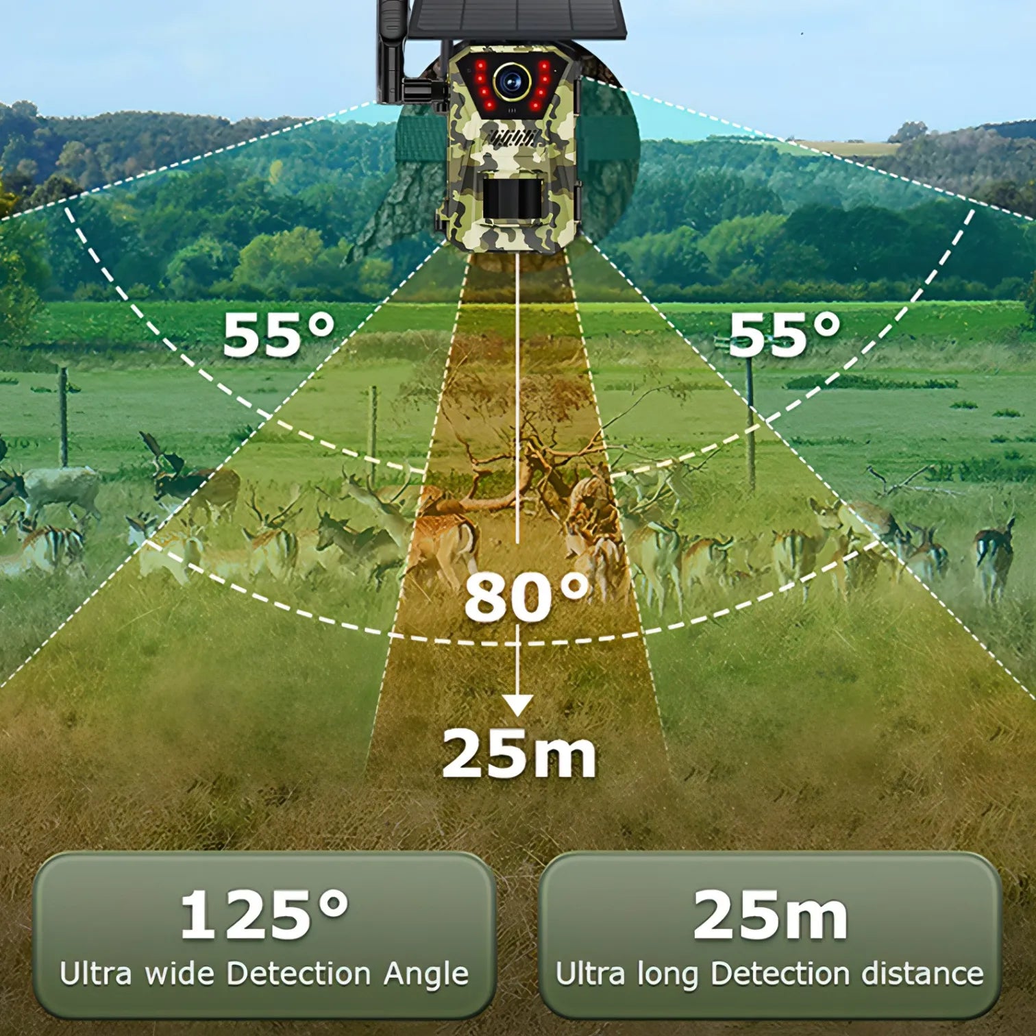 Hunting Optinexo OWL-X Trail Camera with detection angles and distance shown in a field setting