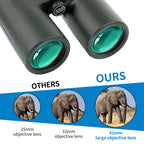 Optinexo Ultra Binoculars with a focus on objective lens size comparison, featuring an elephant image.