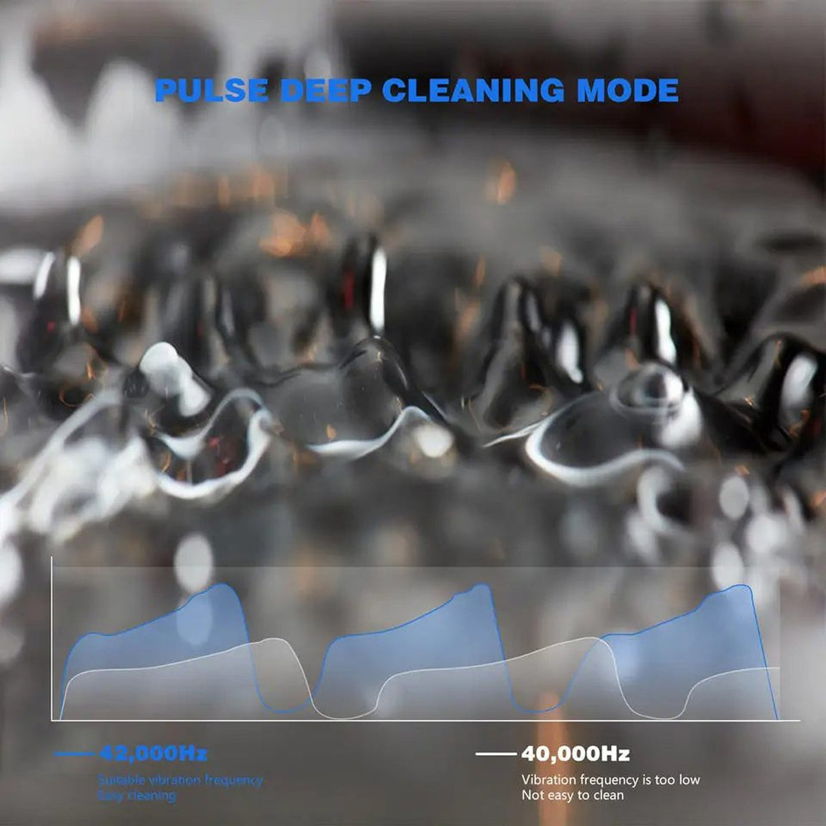 Pulse deep OsicClear Ultrasonic Retainer Cleaner mode graphic with water droplets and frequency waveforms.