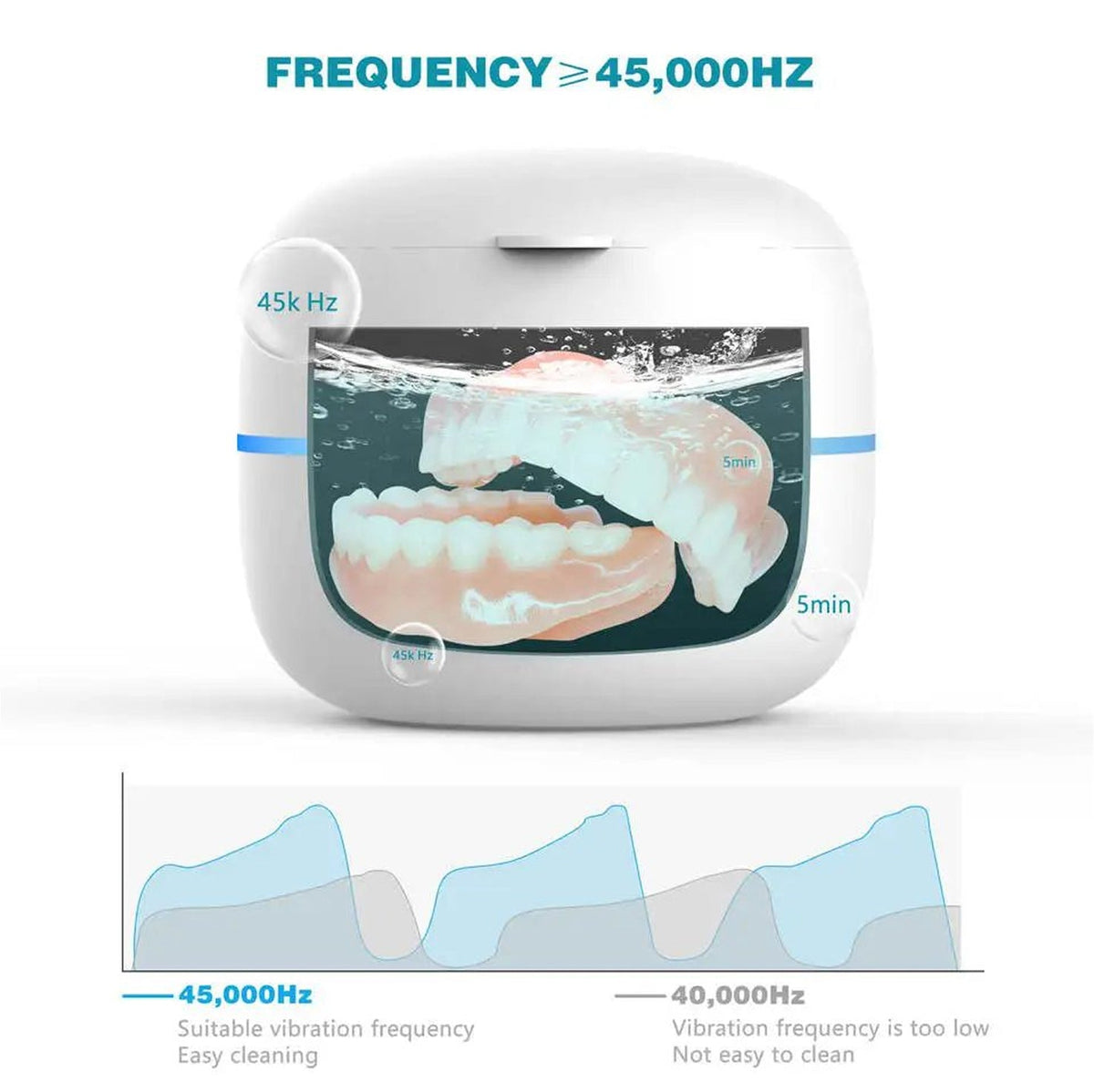 OsicClear Ultrasonic Retainer Cleaner with frequency display on a white background