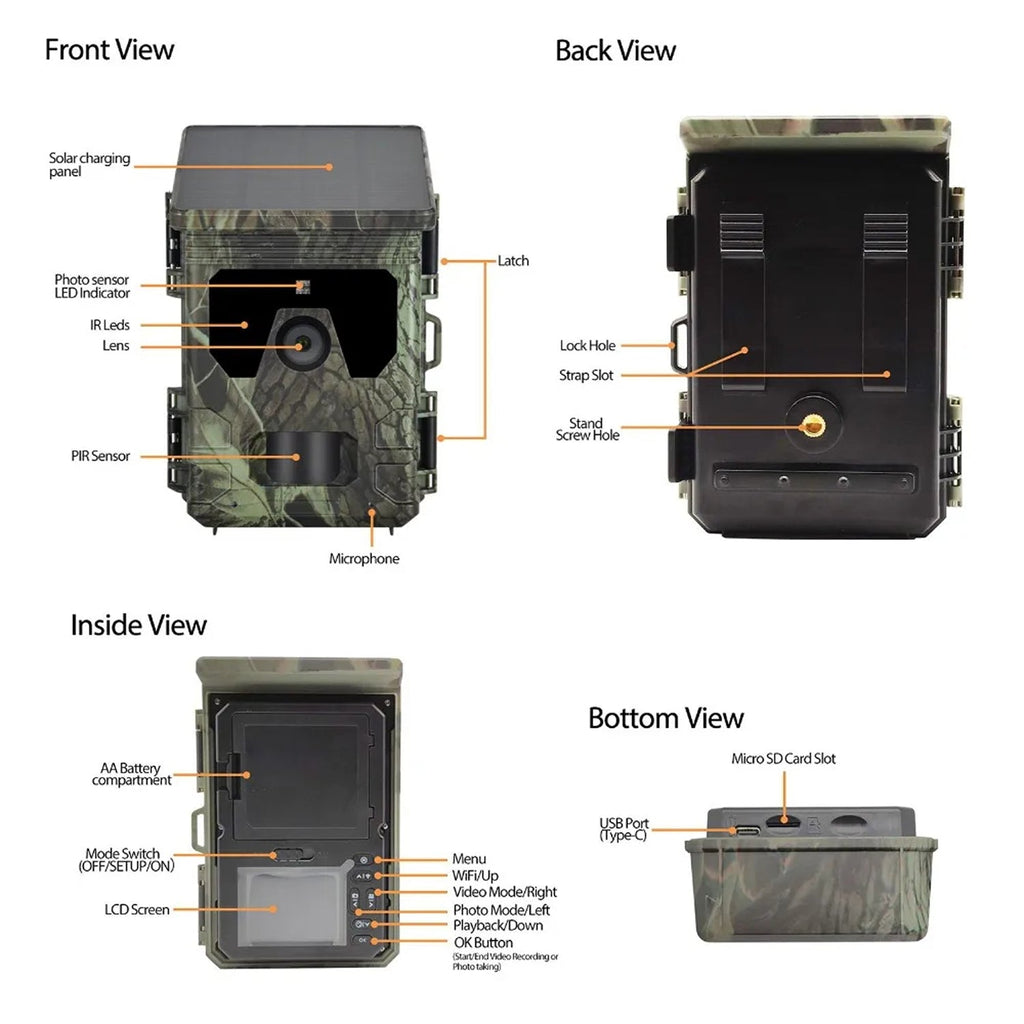 Diagram showing the front, back, inside, and bottom views of a PawnixCam Solar Wildlife Camera with labeled parts.