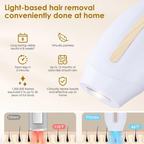 Light-based Pilotax IPL Laser Hair Removal Device with features and benefits on a beige background