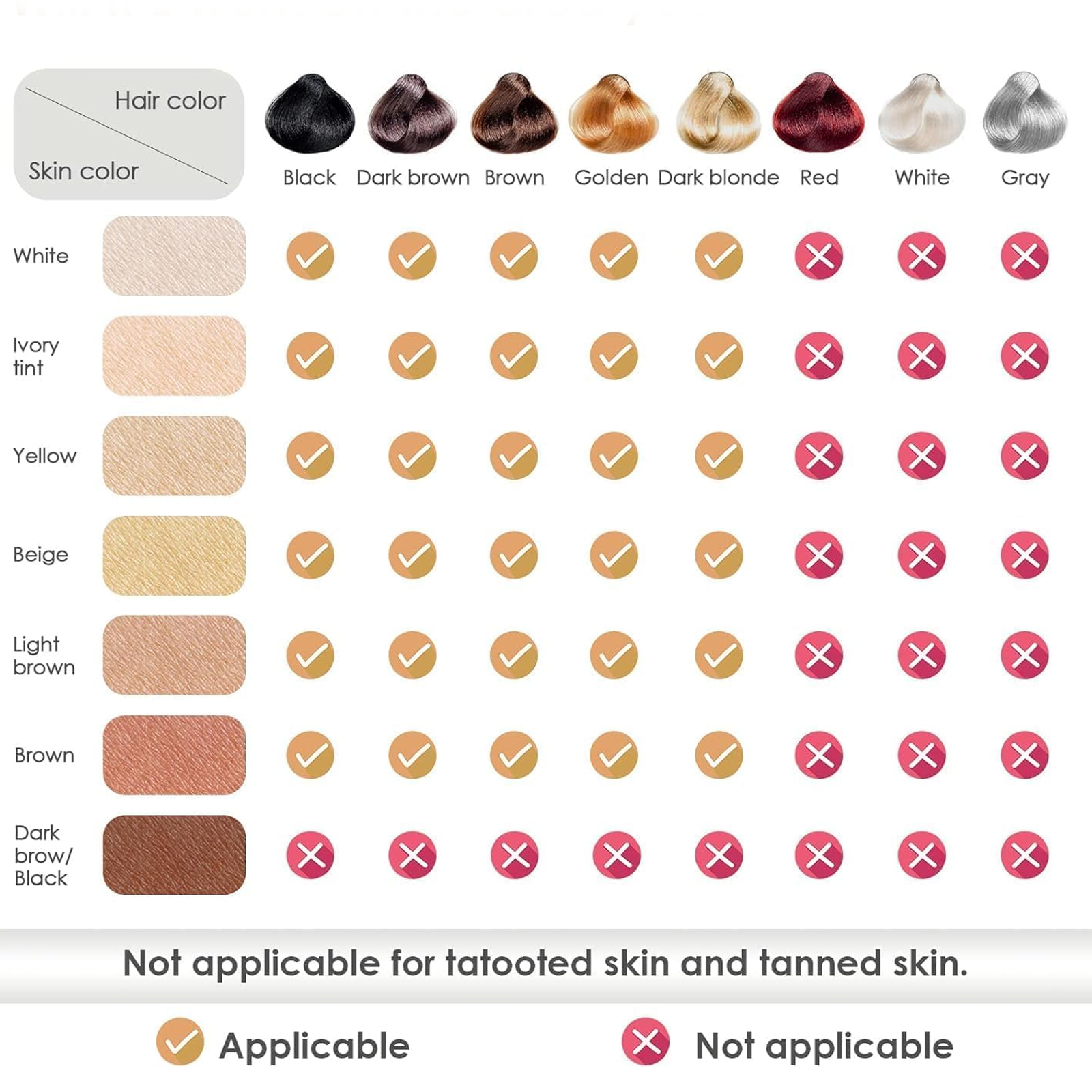 Color chart for hair color applicability with skin color swatches