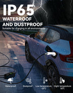 An Portable EV Charger for Type 2 Cars setup shown in a rainy outdoor scene, with a blue car plugged in at the rear. Large text reads 'IP65 WATERPROOF AND DUSTPROOF' and 'Suitable for charging in all environments,' with small icons below indicating waterproof, dustproof, low temperature, and high temperature resistance.