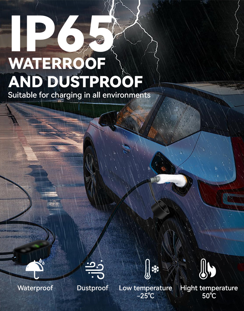 An Portable EV Charger for Type 2 Cars setup shown in a rainy outdoor scene, with a blue car plugged in at the rear. Large text reads 'IP65 WATERPROOF AND DUSTPROOF' and 'Suitable for charging in all environments,' with small icons below indicating waterproof, dustproof, low temperature, and high temperature resistance.