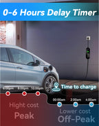 An Portable EV Charger for Type 2 Cars setup in a garage with a wall-mounted smart charger and a plug adapter. A blue banner at the top reads '0-6 Hours Delay Timer' and the image includes overlaid time slots and peak/off-peak cost indicators.