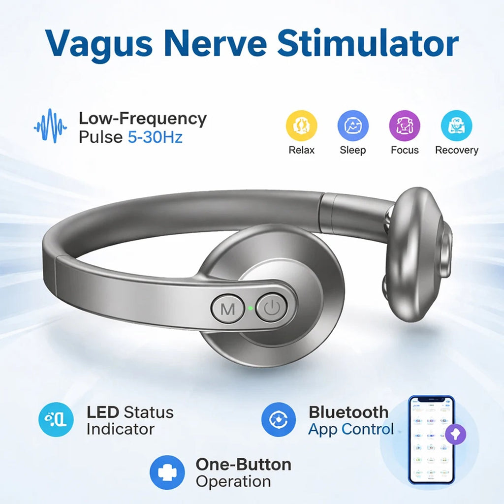 PosNervi Vagus Nerve Stimulator with features listed on a blue background