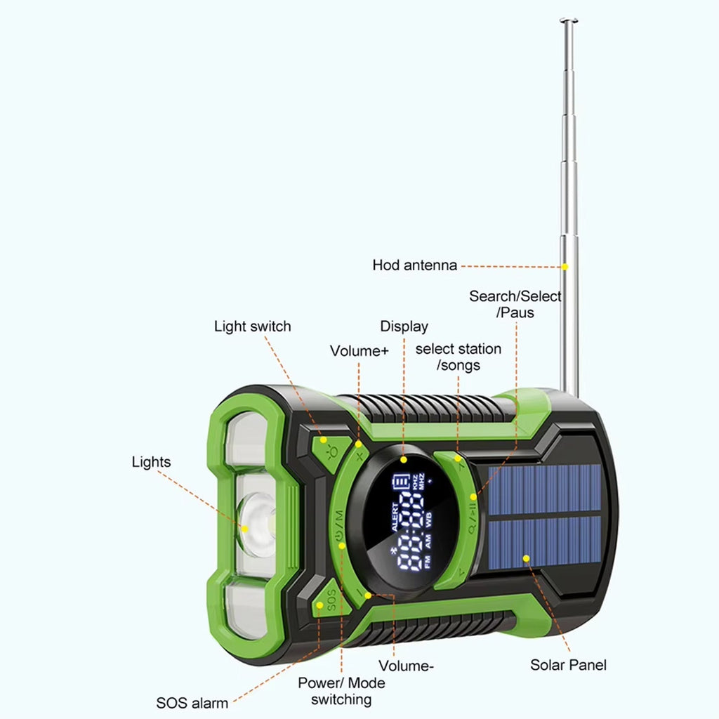 PotaRadar Emergency Radio details 