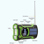 PotaRadar Emergency Radio details 
