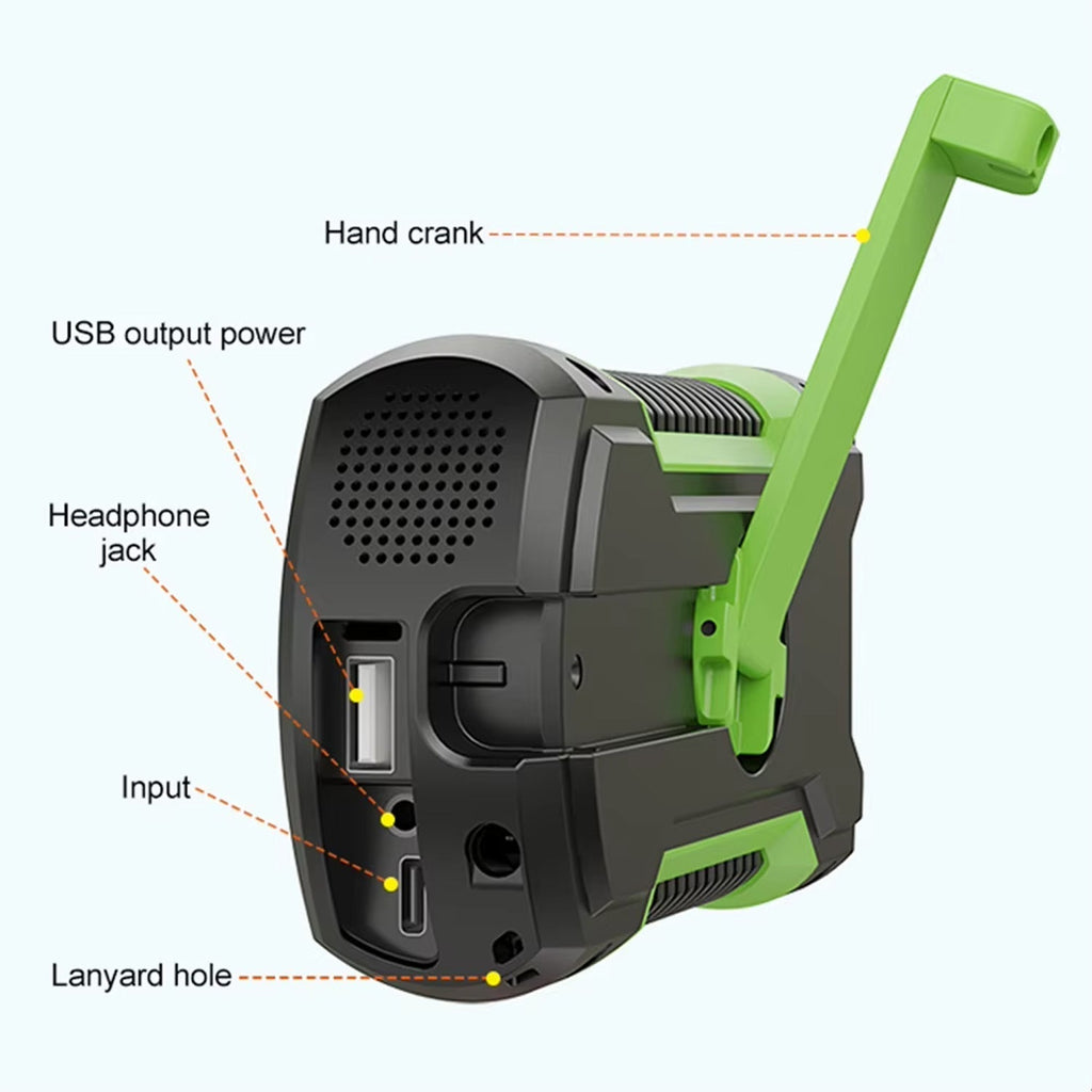PotaRadar Emergency Radio info