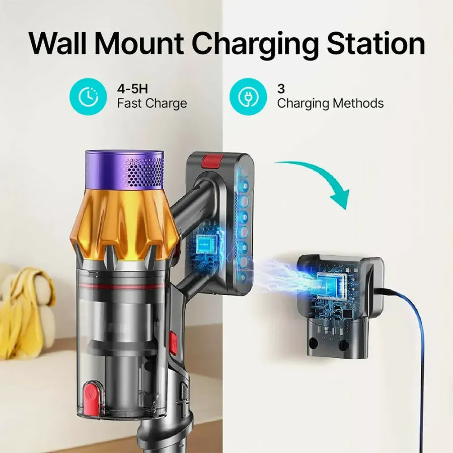 Wall mount charging station for a Purco V18 Vacuum Cleaner with text indicating fast charge time and charging methods.