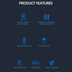 List of RelleBont Robot Window Cleaner features with icons and text on a dark background