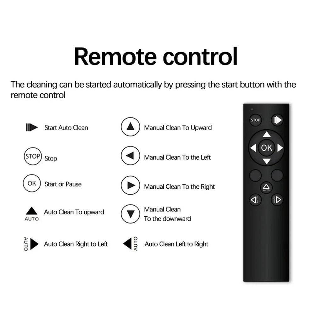 Remote control with cleaning functions labeled on a white background