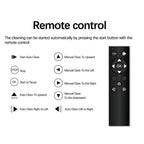 Remote control with cleaning functions labeled on a white background