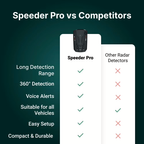 Rivelia Pro Radar Detector product view 12