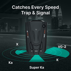 Rivelia Pro Radar Detector product view 7
