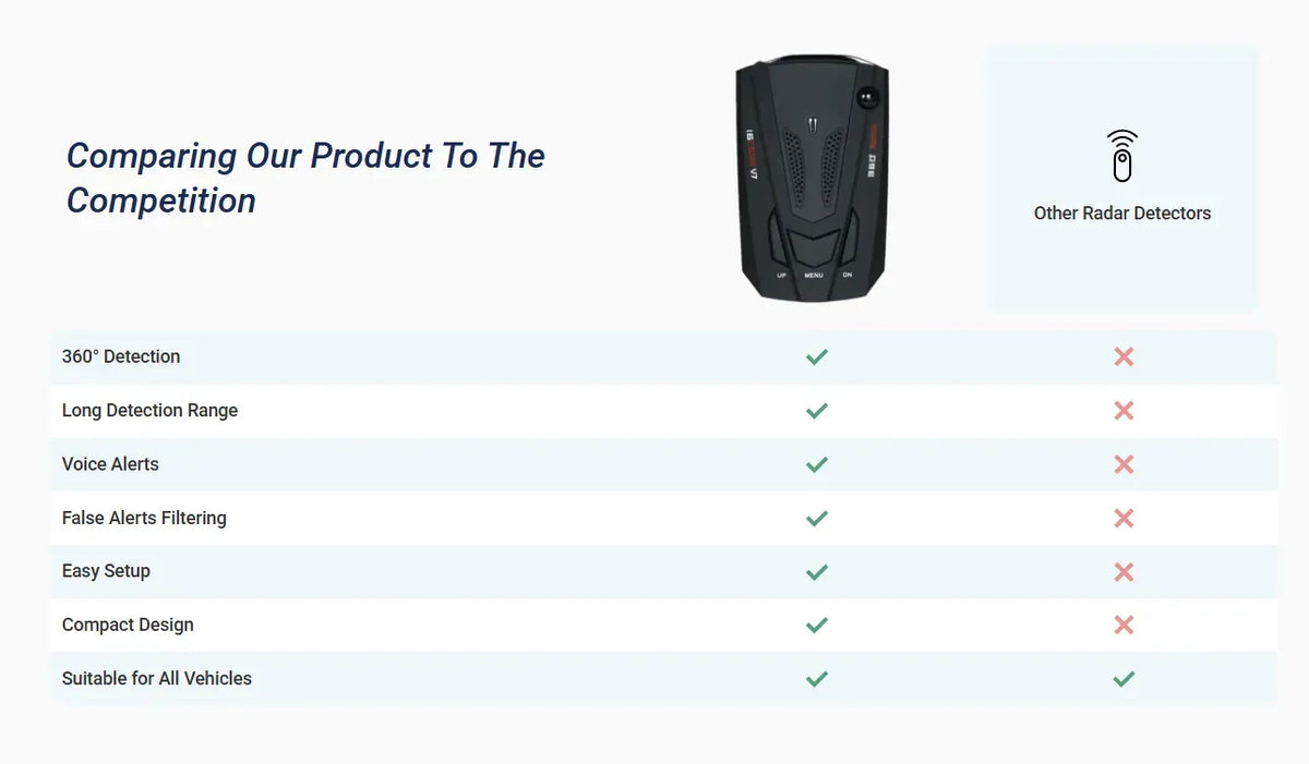 Rivelia Pro Radar Detector one radar detector for all vehicles