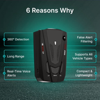 Rivelia Pro Radar Detector product view 4