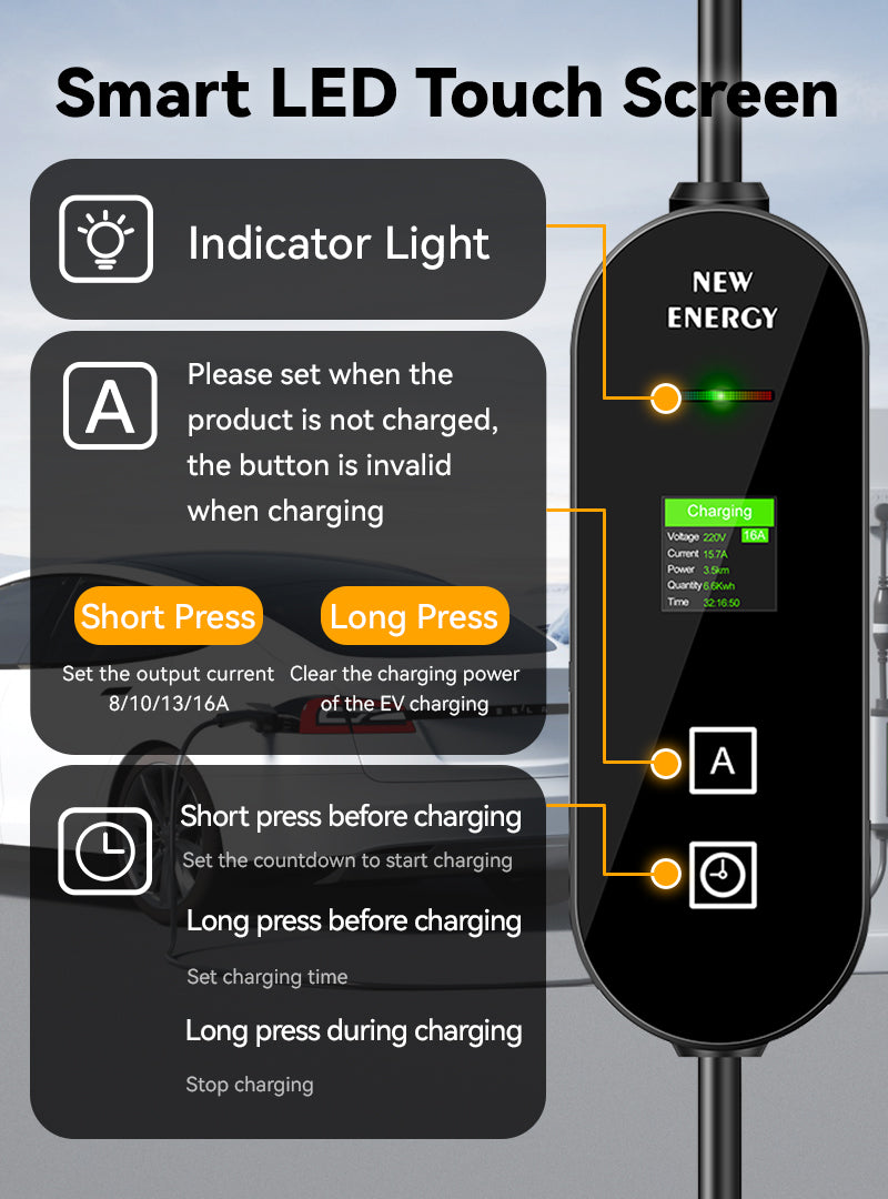 A product feature diagram for a smart LED touch screen SnapVLT Portable EV Charger for Type 2 Cars, showing a black cylindrical charger unit with a colorful charging display and explanatory text blocks detailing touch screen functions like indicator light, short press, and long press.