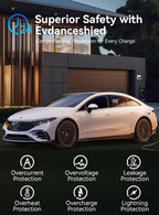 A white Mercedes-Benz electric sedan parked outdoors in front of a modern house, with promotional text reading 'Superior Safety with Edvanceshed' and feature icons for overcurrent, overvoltage, leakage, overheating, overcharge, and lightning protection.