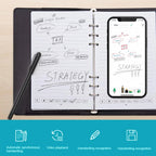 Open SynkaNote Digital Notepad with strategy diagram and smartphone displaying similar content on a wooden surface.