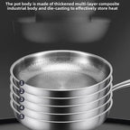 Stack of metal pots with text about pot body material