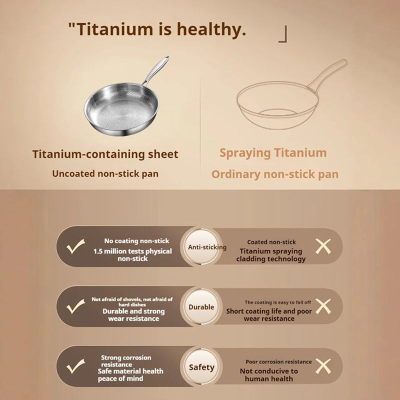 Comparison of titanium-containing and ordinary non-stick TikaxPan Titanium Frying Pan with text on a beige background.