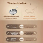 Comparison of titanium-containing and ordinary non-stick TikaxPan Titanium Frying Pan with text on a beige background.