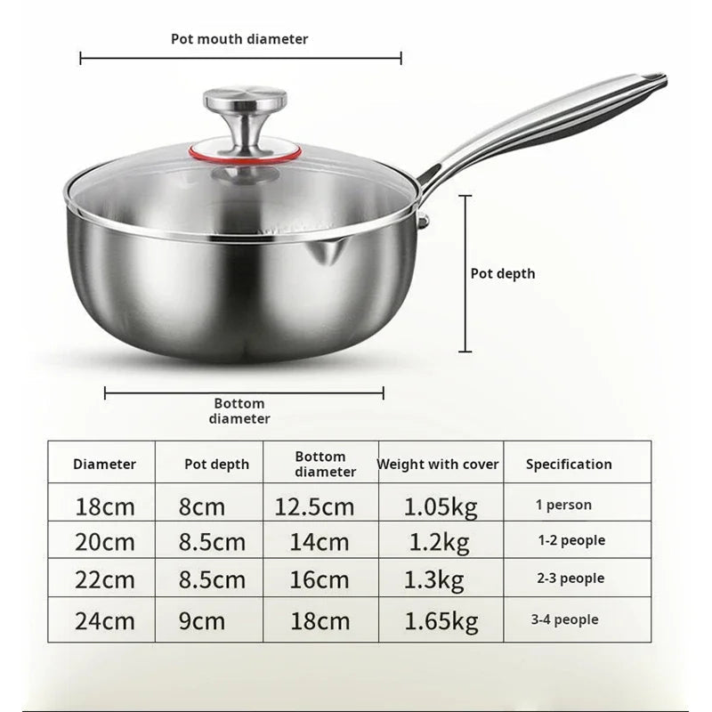 TitanyPot Pure Titanium Pot with dimensions and specifications on a white background