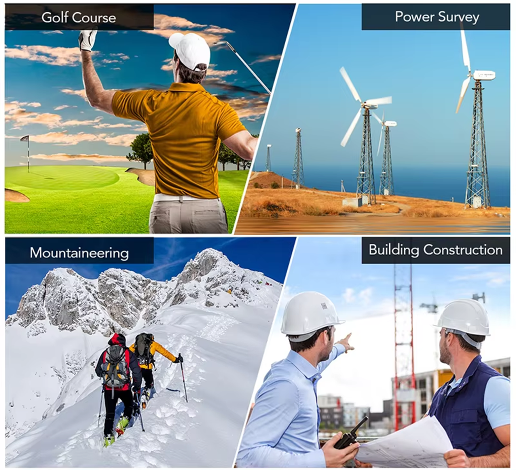 Collage of four different activities: golf, power survey, mountaineering, and building construction.