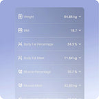 Vakoda FitScan navigate growth progress