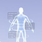 Vakoda FitScan all stats on display