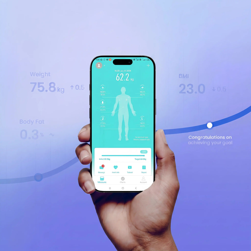 Vakoda FitScan 50+ in-app body metrics