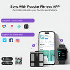 Vakoda FitScan no subscription data