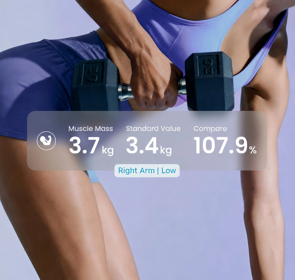 Vakoda FitScan segmental muscle analysis