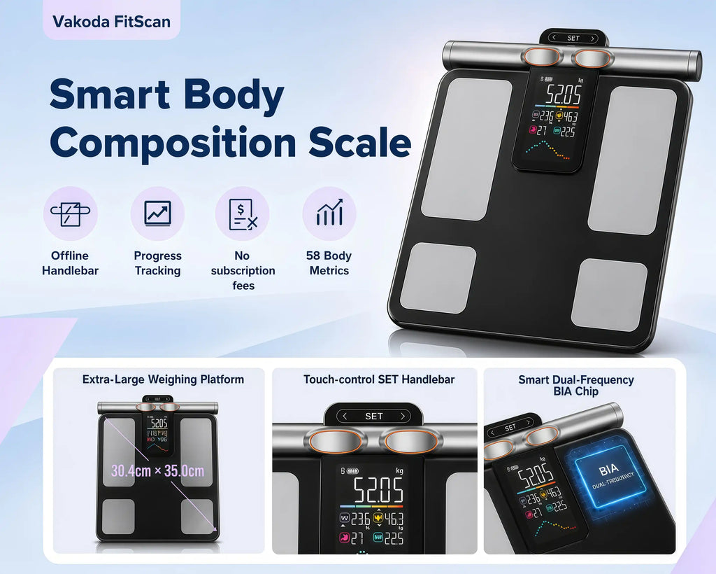 Vakoda FitScan product information banner