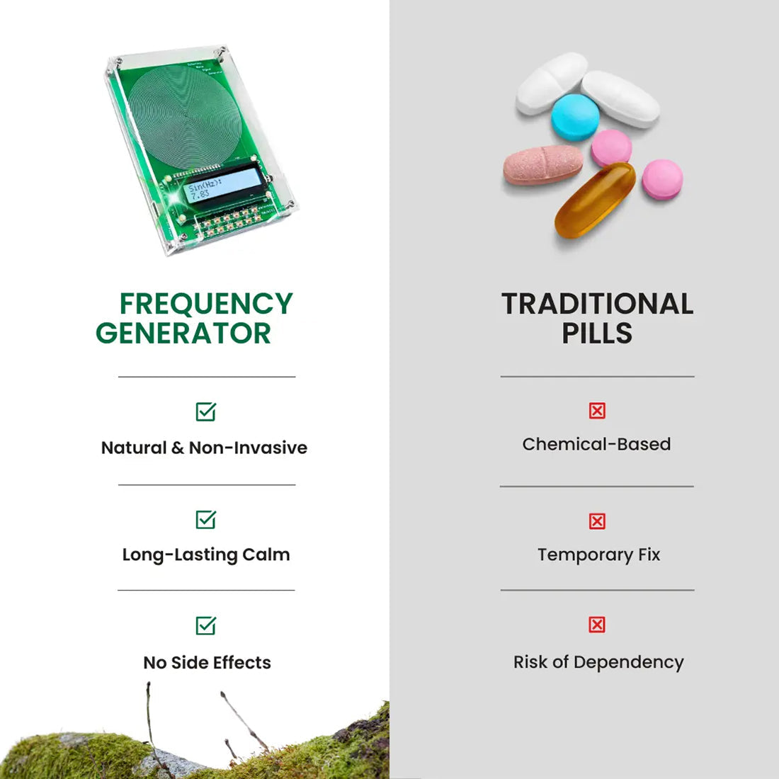 Comparison between a VanotCine Frequency Generator and traditional pills on a white background.