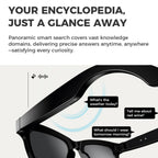 Visioxe AI Smart Glasses with text overlay on a white background