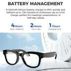 Visioxe AI Smart Glasses with battery management information on a white background