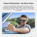 Man driving a car wearing Visioxe AI Smart Glasses with text about smart polarization.