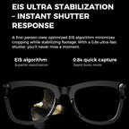 Visioxe AI Smart Glasses with EIS ultra stabilization feature and text on a black background