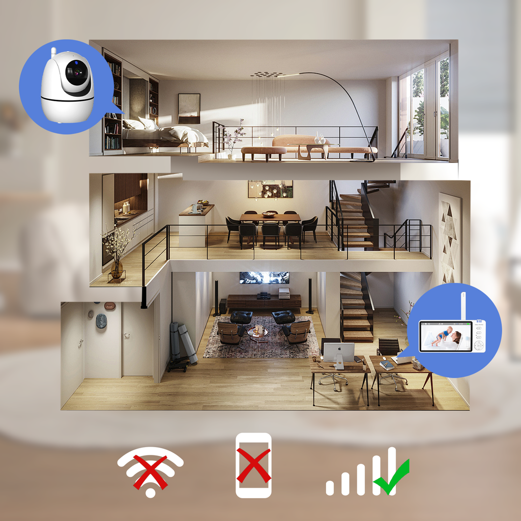 Smart home security system with Wavel Baby Monitor and smartphone app interface.
