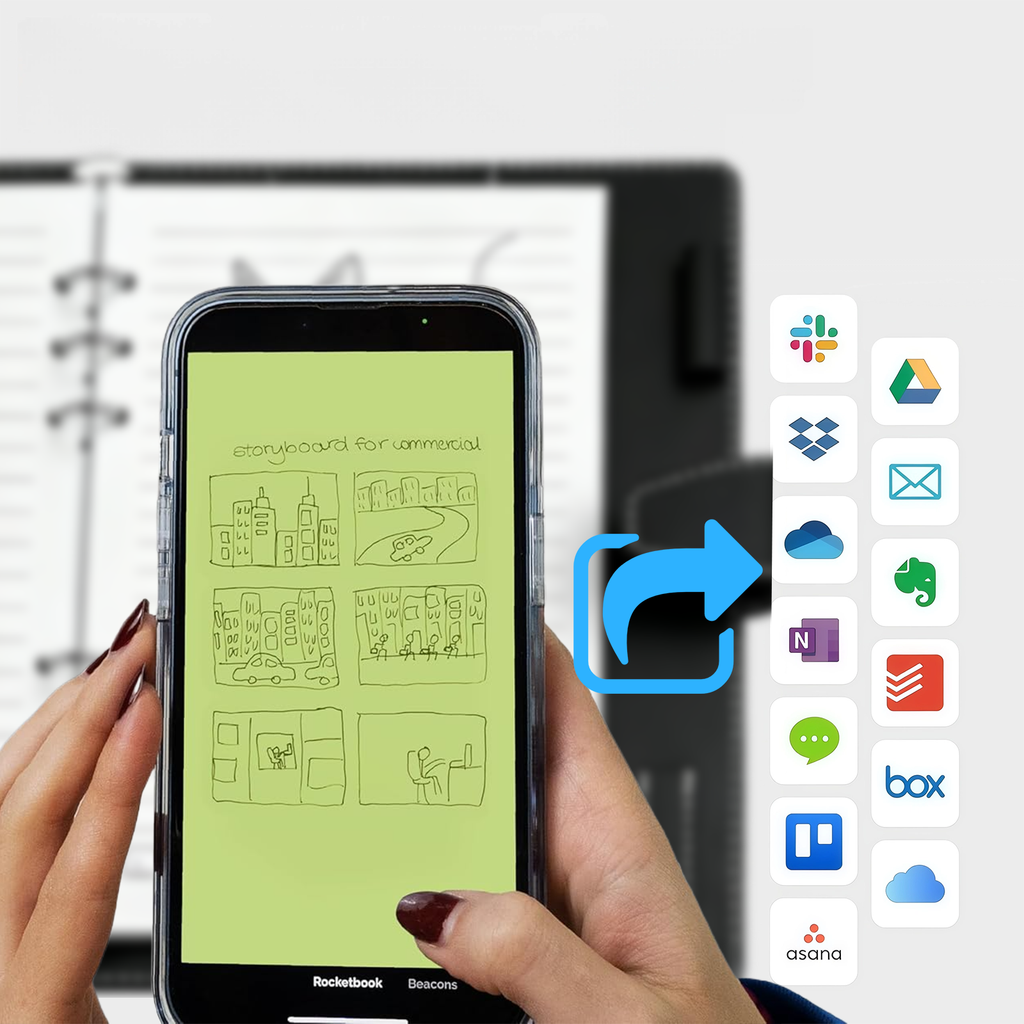 Person holding a smartphone with a green screen displaying a Wavel Digital Notebook, with cloud storage icons on the right.
