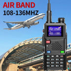 A WavieRun Emergency Walkie Talkie transmitter with a screen and keypad is shown in front of a blue sky background with an airplane and a train station. Large text reads 'AIR BAND 108-136MHZ'.