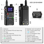 Two WavieRun Emergency Walkie Talkie with labeled parts on a white background