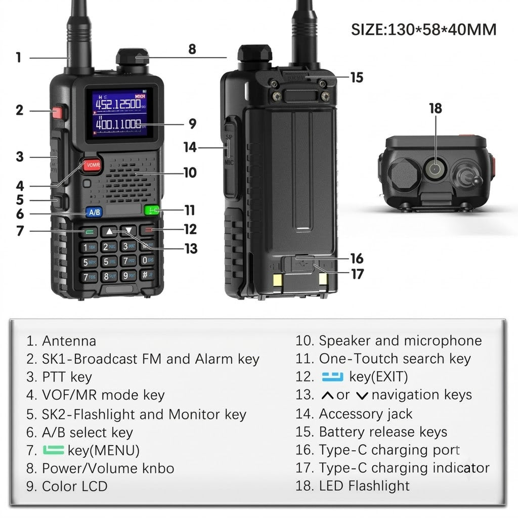 Two WavieRun Emergency Walkie Talkie with labeled parts on a white background