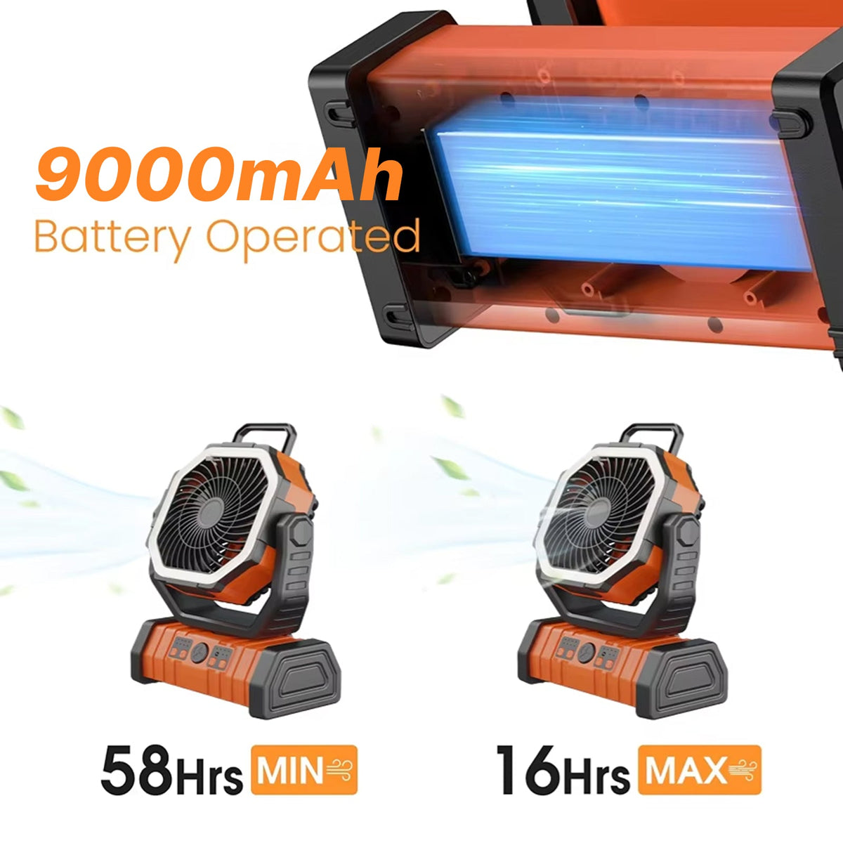 Battery-operated YimiKavi Camping Fan with 9000mAh capacity and charging time display on a white background