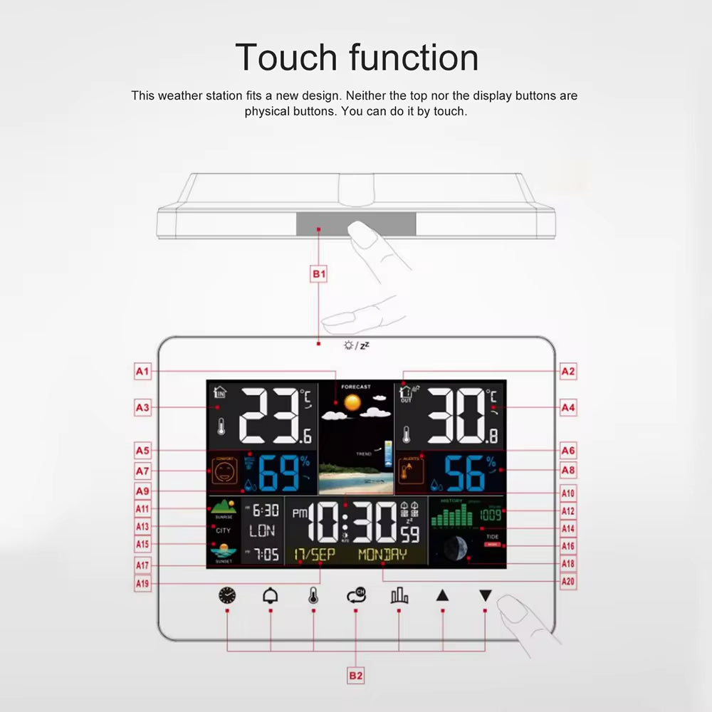 Zephytrak Home Weather Station with touch function on a white background