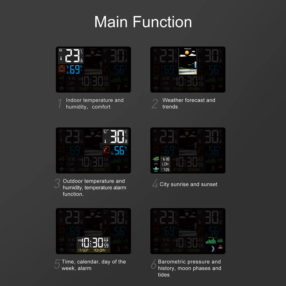 Display of a Zephytrak Home Weather Station with various functions on a dark background