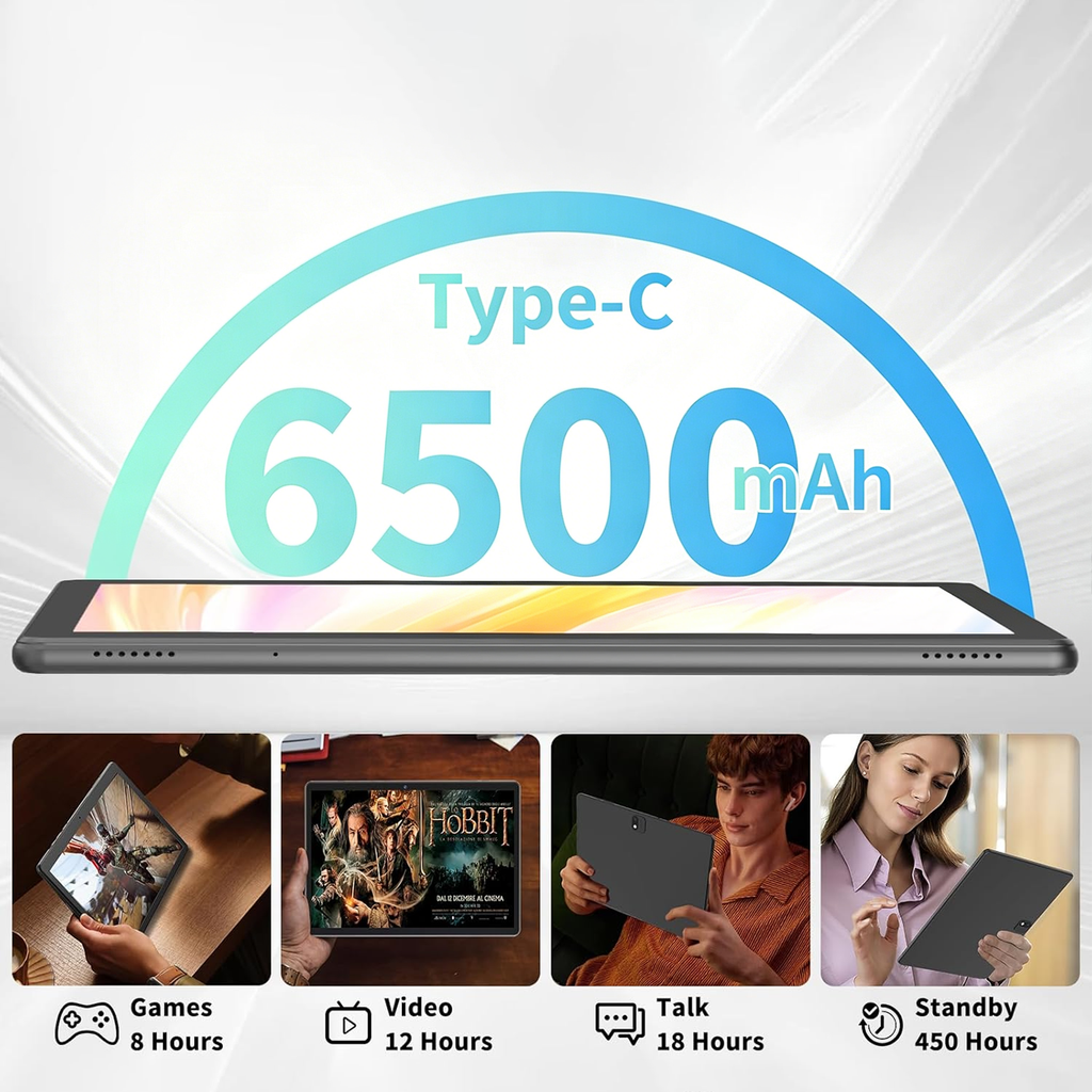A Zylos Android 10.1 Inch Tablet shown on a light gray background with a large blue and teal arc reading 'Type-C 6500 mAh' above it. Four small lifestyle thumbnails along the bottom show the tablet in use for gaming, video, talking, and standby, with text indicating 8 hours, 12 hours, 18 hours, and 450 hours battery life.